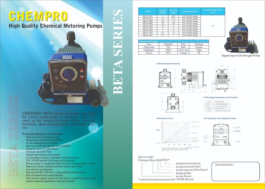 CHEMPRO SELENOID DOSING POMPA BETA 0408