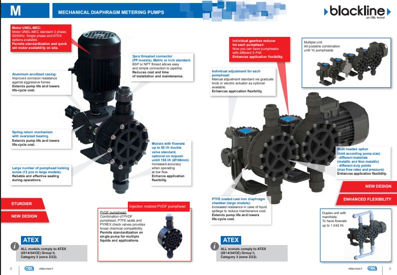 Dosing Pompa Pulsafeeder-OBL Blackline/PFM-50PPSV