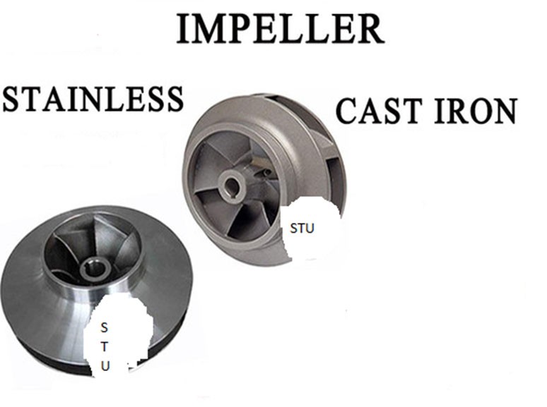 Impeller MXA 65/26 Megaflo (Cast Iron)