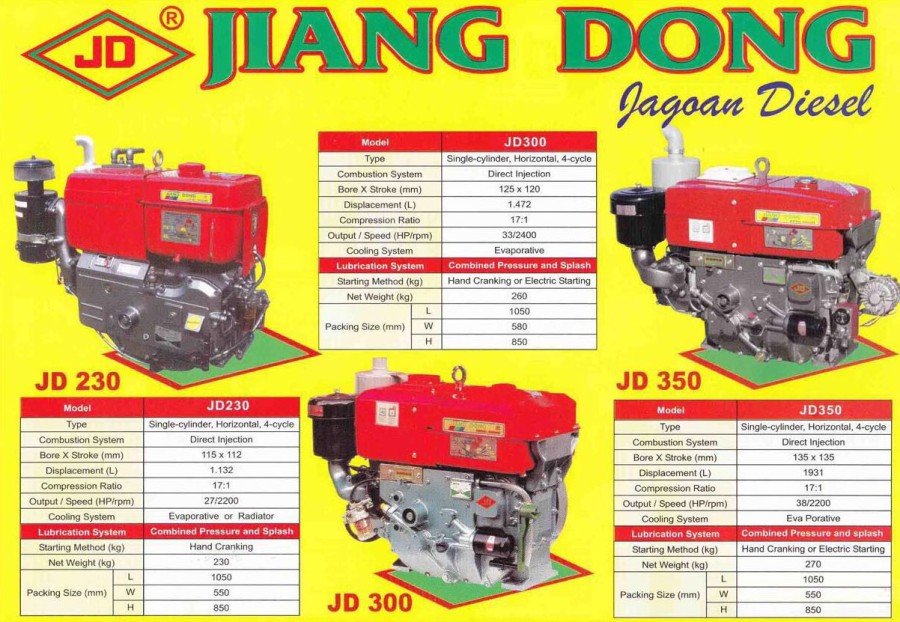 Jiang Dong Mesin Diesel JD 300