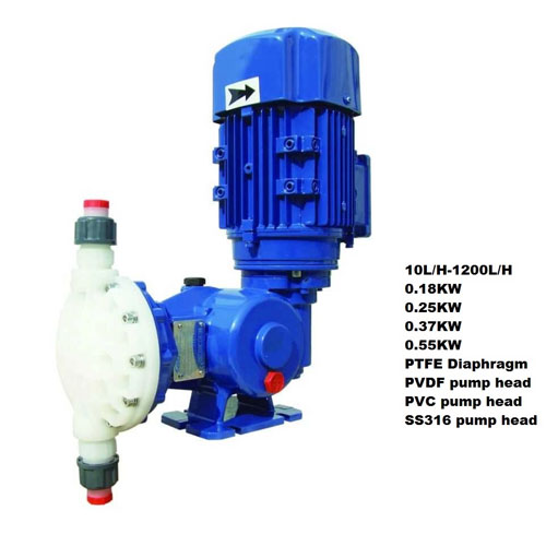 MS1 Series  Mechanical Diaphragm Metering Pompa